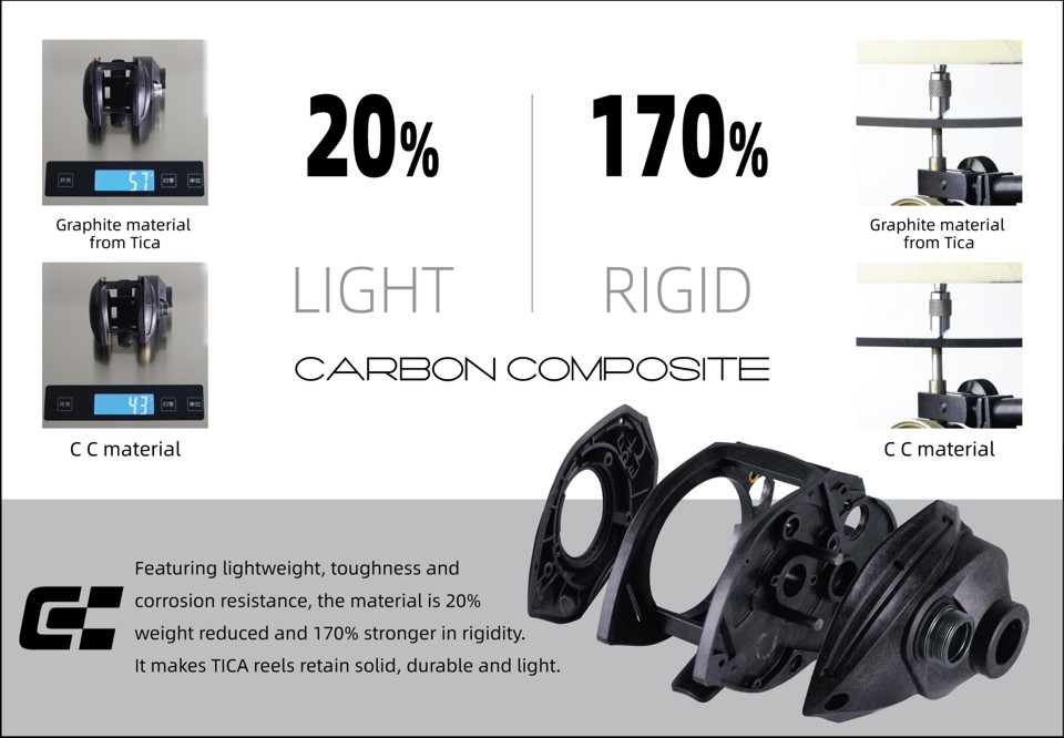 carbon-composite-cc